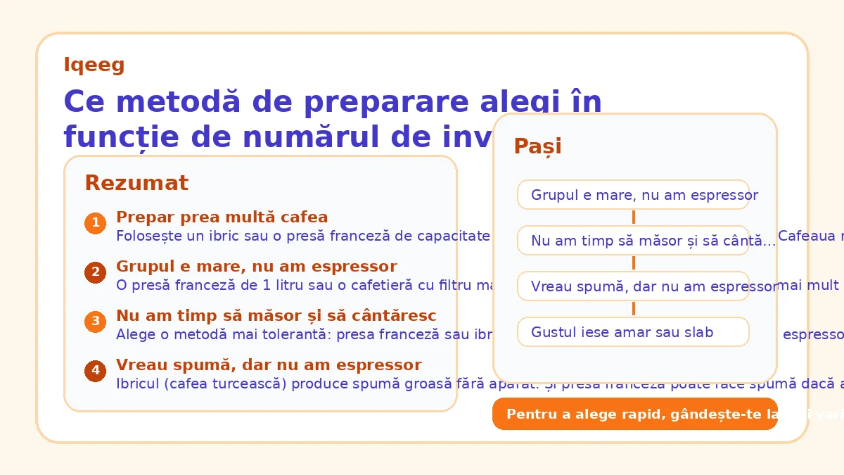 Ce metodă de preparare alegi în funcție de numărul de invitați și timpul disponibil