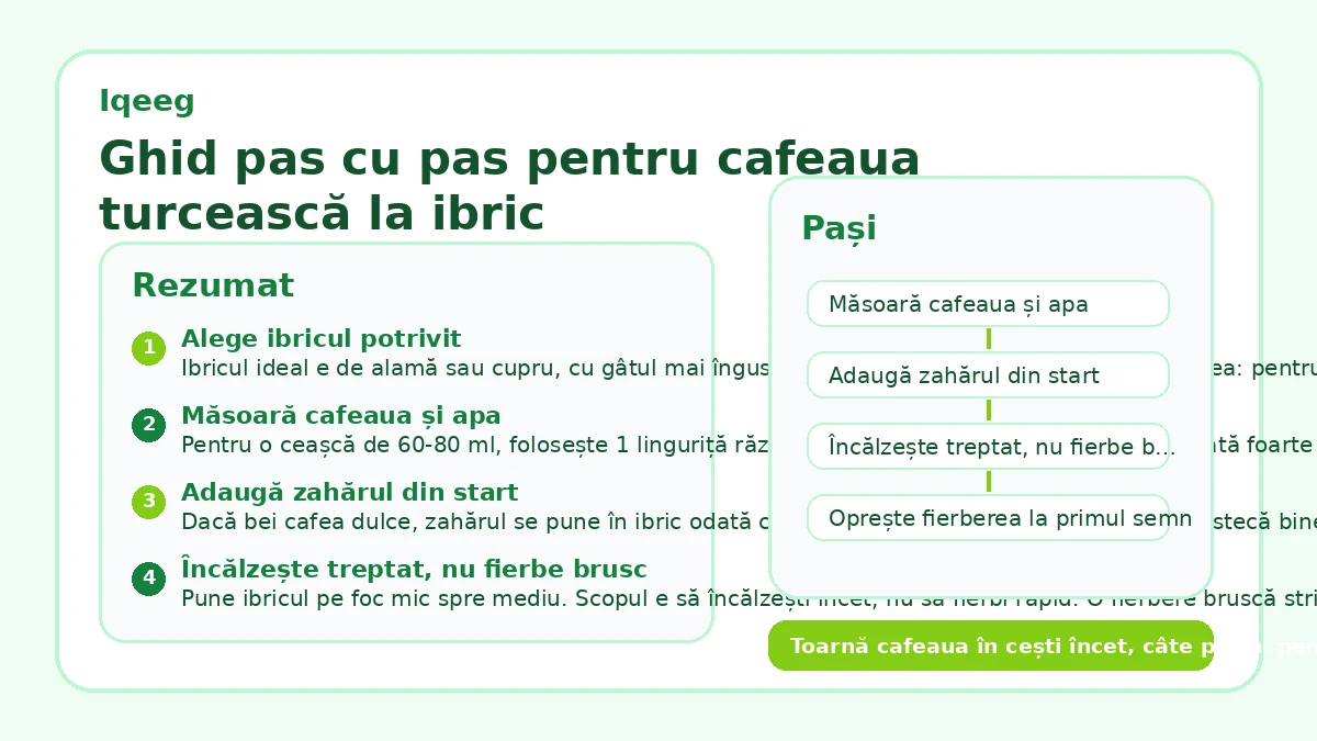 Ghid pas cu pas pentru cafeaua turcească la ibric